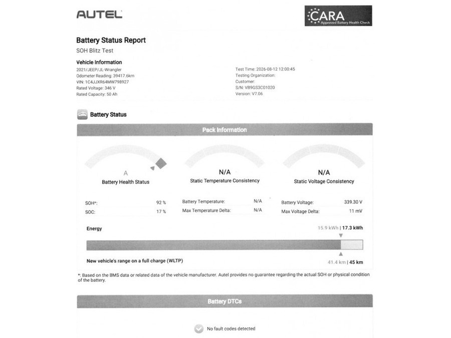Jeep Wrangler 4XE 380 RUBICON / Sky One Touch / SOH 92 %