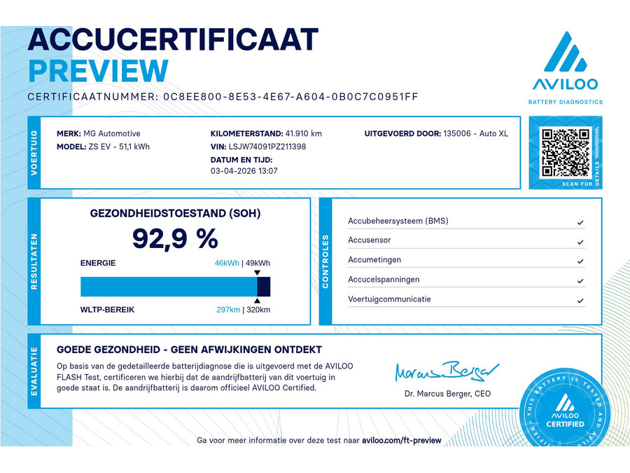 MG ZS EV MG EV Luxury 50 kWh (93%SOH)