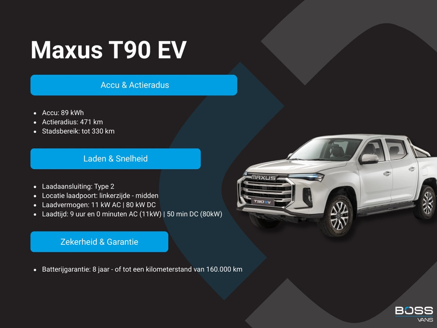 Maxus T90 EV 89kWh 177PK