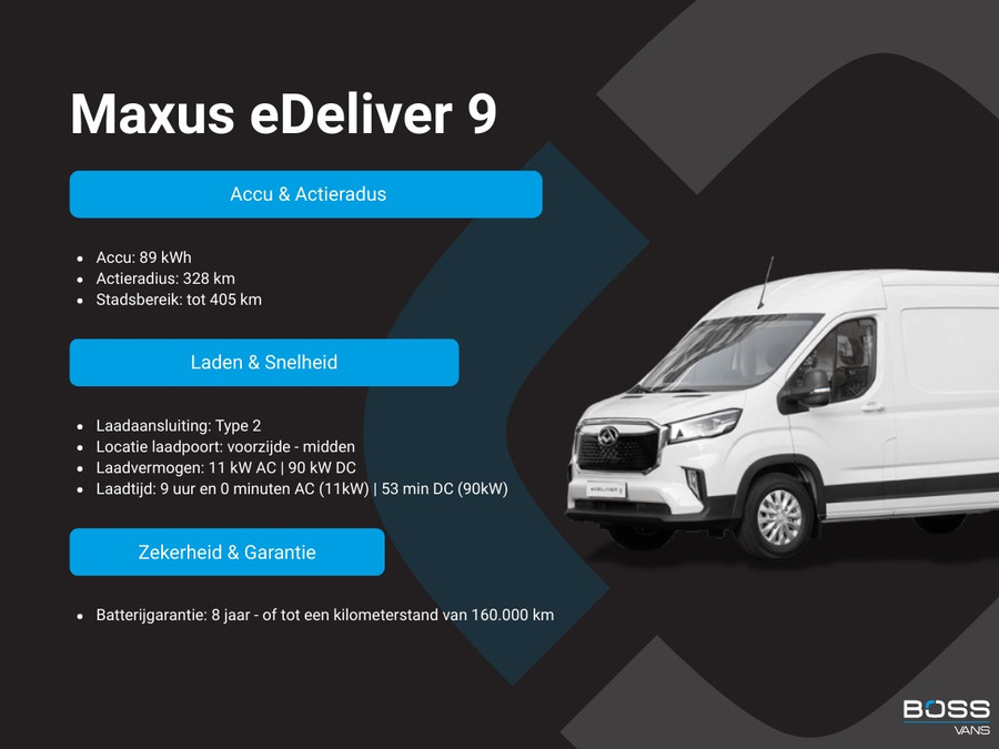 Maxus eDeliver 9 eDeliver 9 89kWh 204PK
