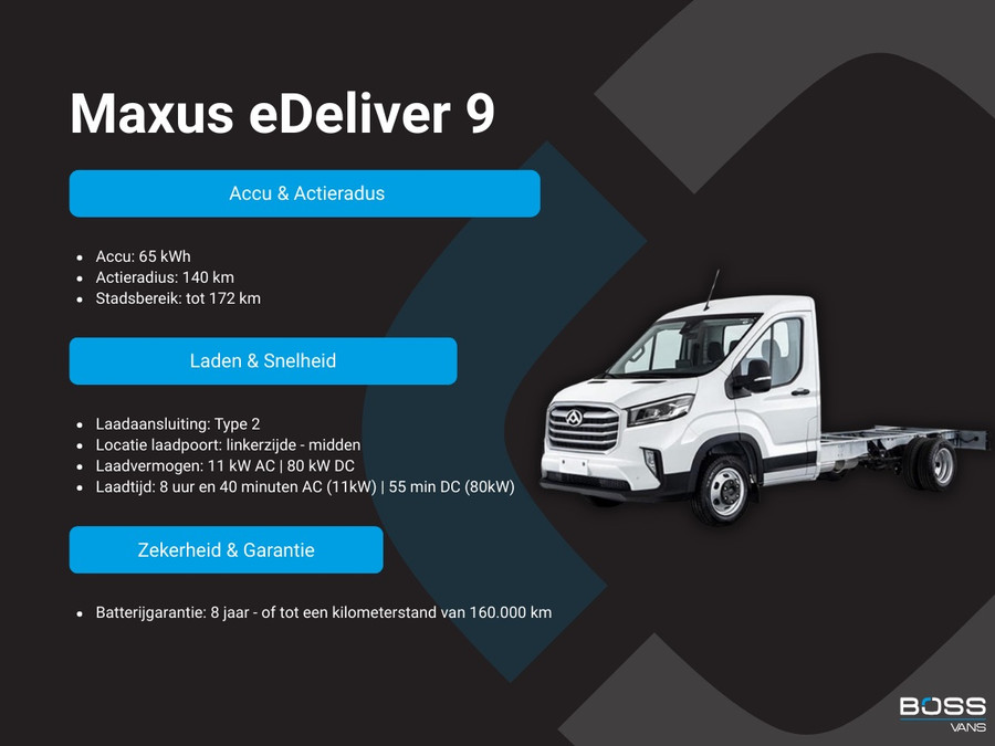 Maxus eDeliver 9 eDeliver 9 65kWh 204PK