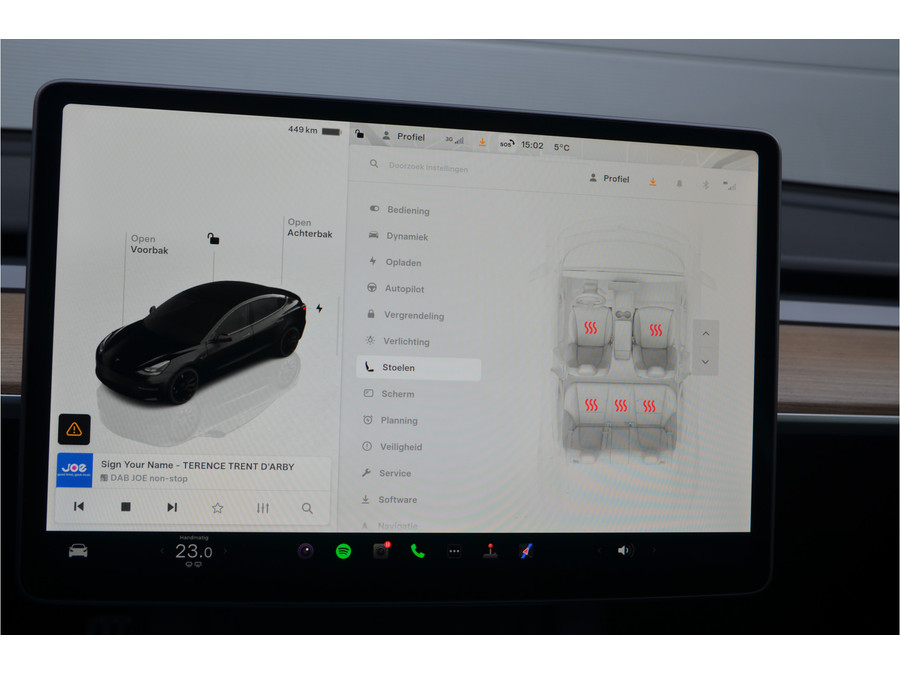 Tesla Model 3 Performance AWD 75 kWh
