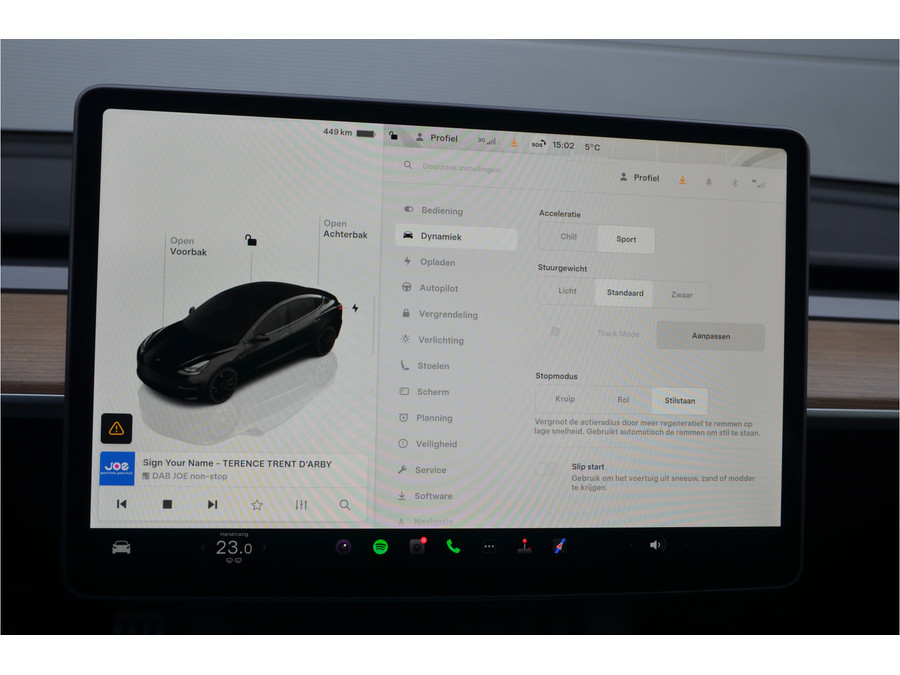 Tesla Model 3 Performance AWD 75 kWh
