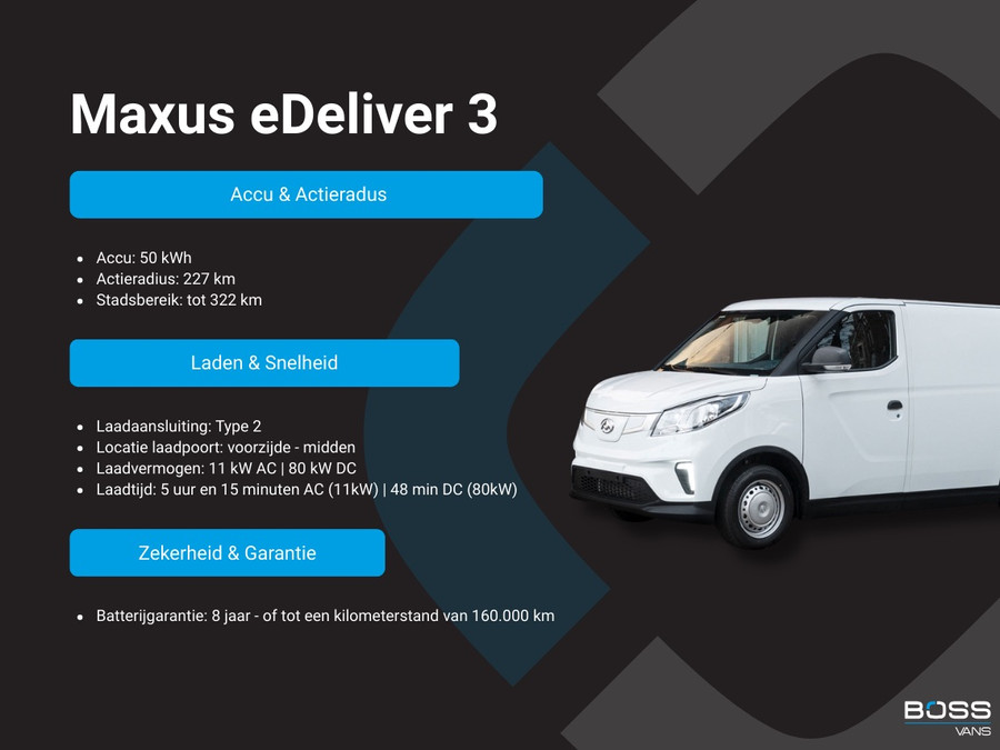 Maxus eDeliver 3 eDeliver 3 50kWh 122PK